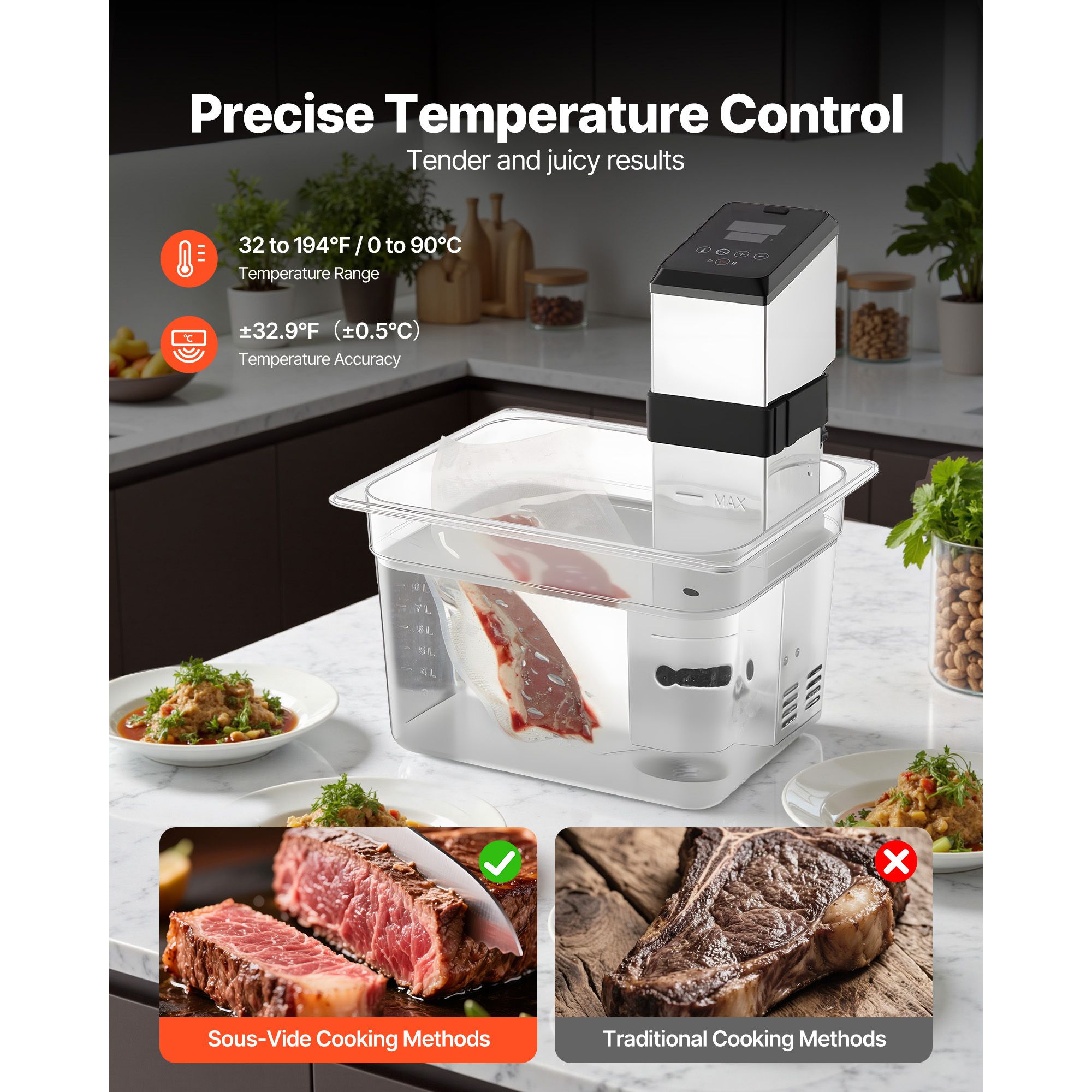 جهاز طهي سو فيد بقوة 1500 واط  - مراجعة Digital Sous Vide Precision Cooker وسعره