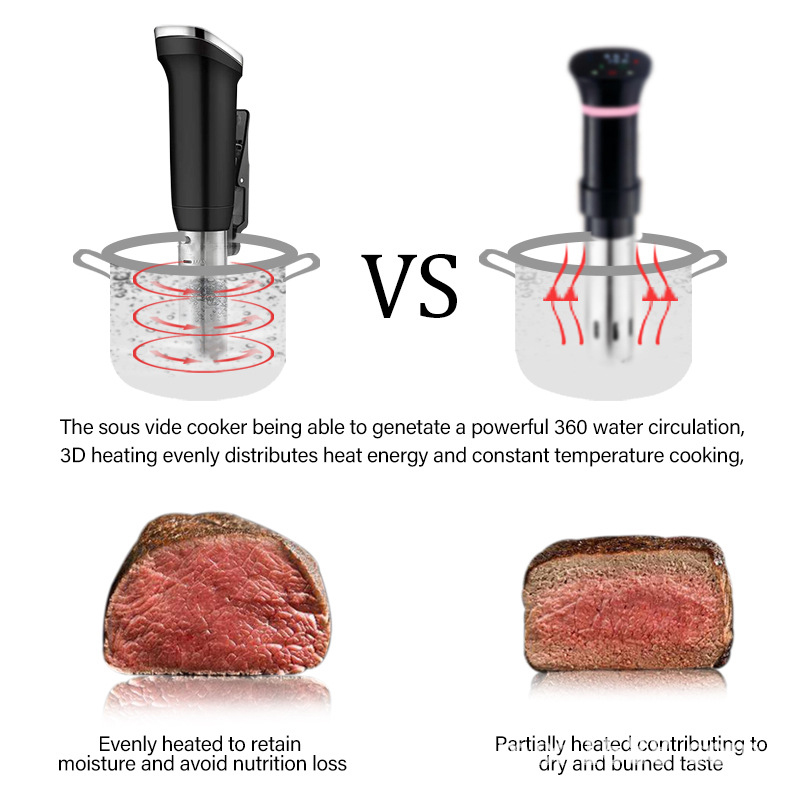 IPX7 مقاوم للماء Sous Vide طبا - مراجعة Digital Sous Vide Precision Cooker وسعره
