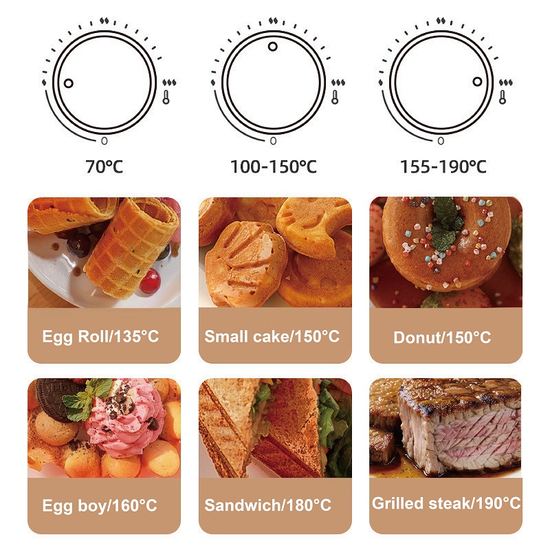 750 واط صانع الساندوتشات الصغي - مراجعة Mini Waffle Maker Machine وسعره