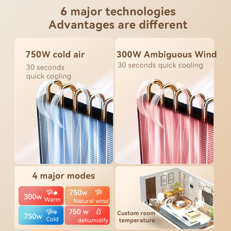 مكيفات هواء صغيرة للاستخدام ال - مراجعة Air Conditioners وسعره