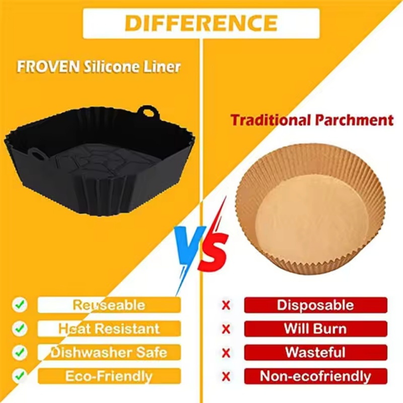 1 قطعة صينية وعاء المقلاة الهو - مراجعة Air Fryer Silicone Pot Liner وسعره