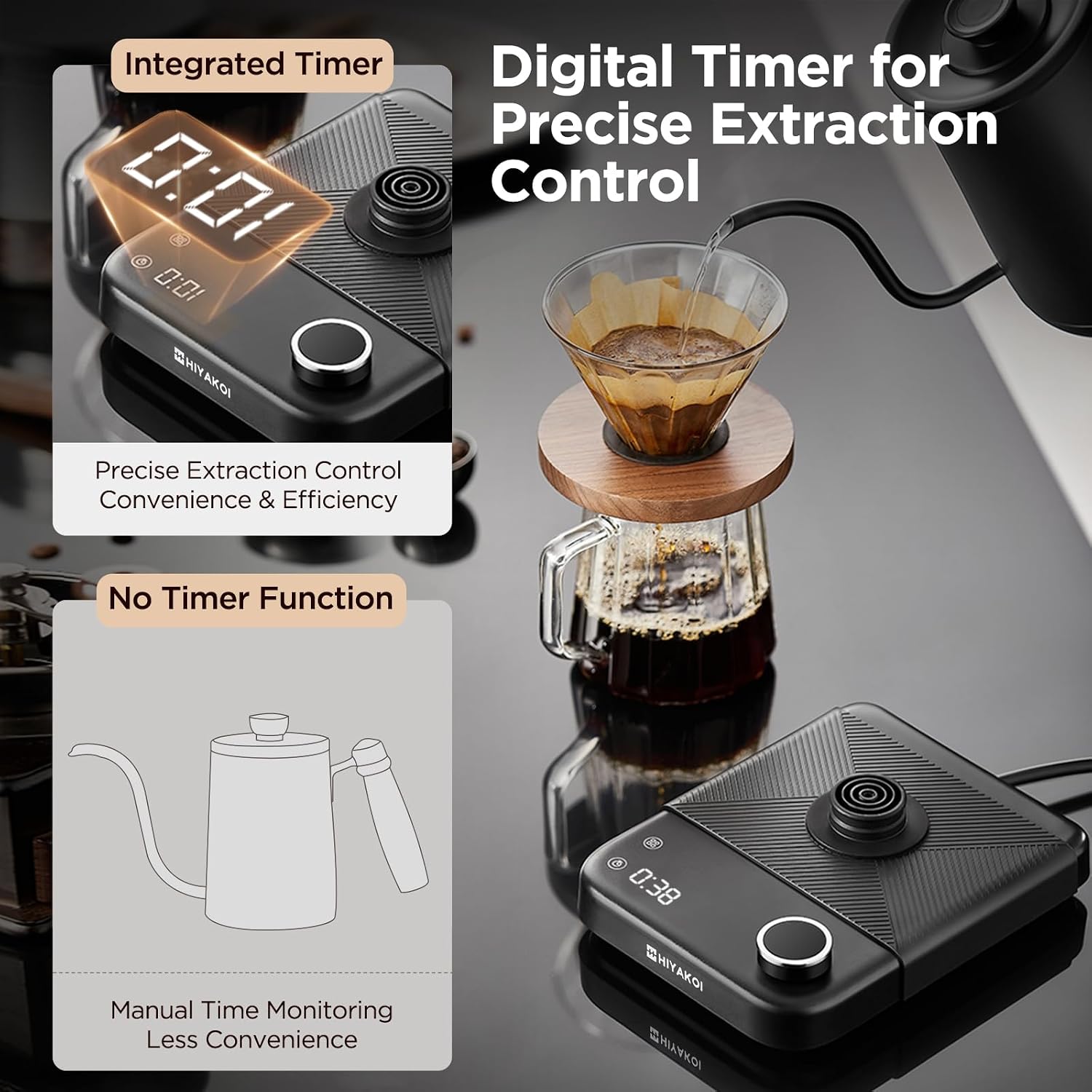 غلاية كهربائية بعنق مرن مع تحك - مراجعة Electric Kettle Temperature Control وسعره